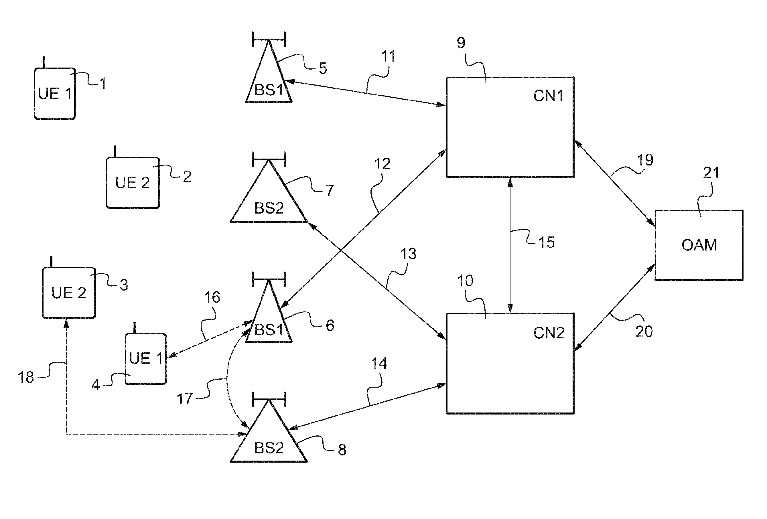 Communication in a Cellular Network Taking Into Account Backhaul Loading