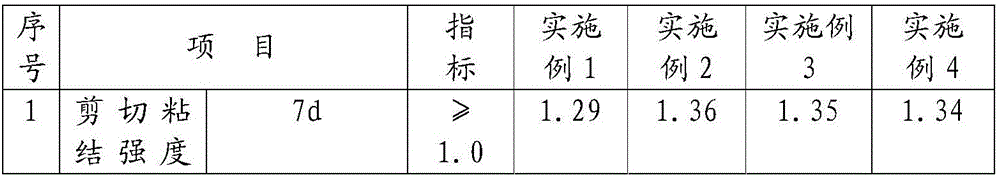 Environment-friendly wall surface interfacial agent and preparation method thereof