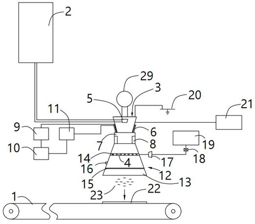 Spray processing method and spray machine for fabric dyeing and finishing