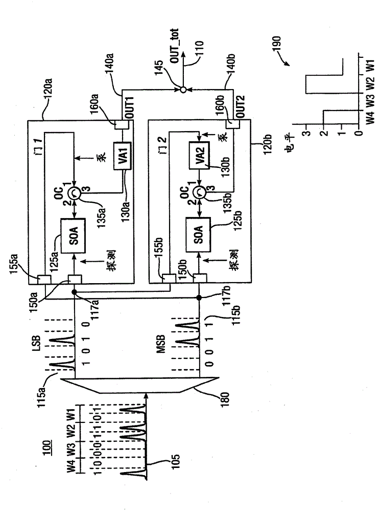 Optical Digital-to-Analog Conversion