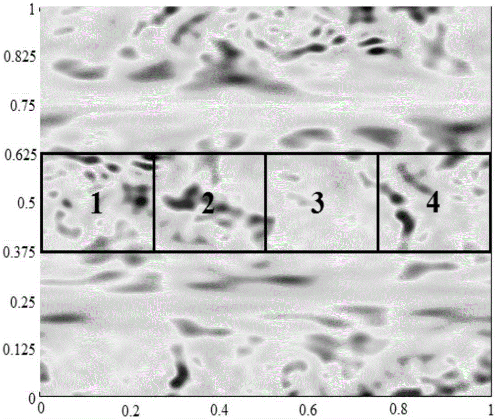 Gravity field modeling method suitable for high-precision inertial navigation system