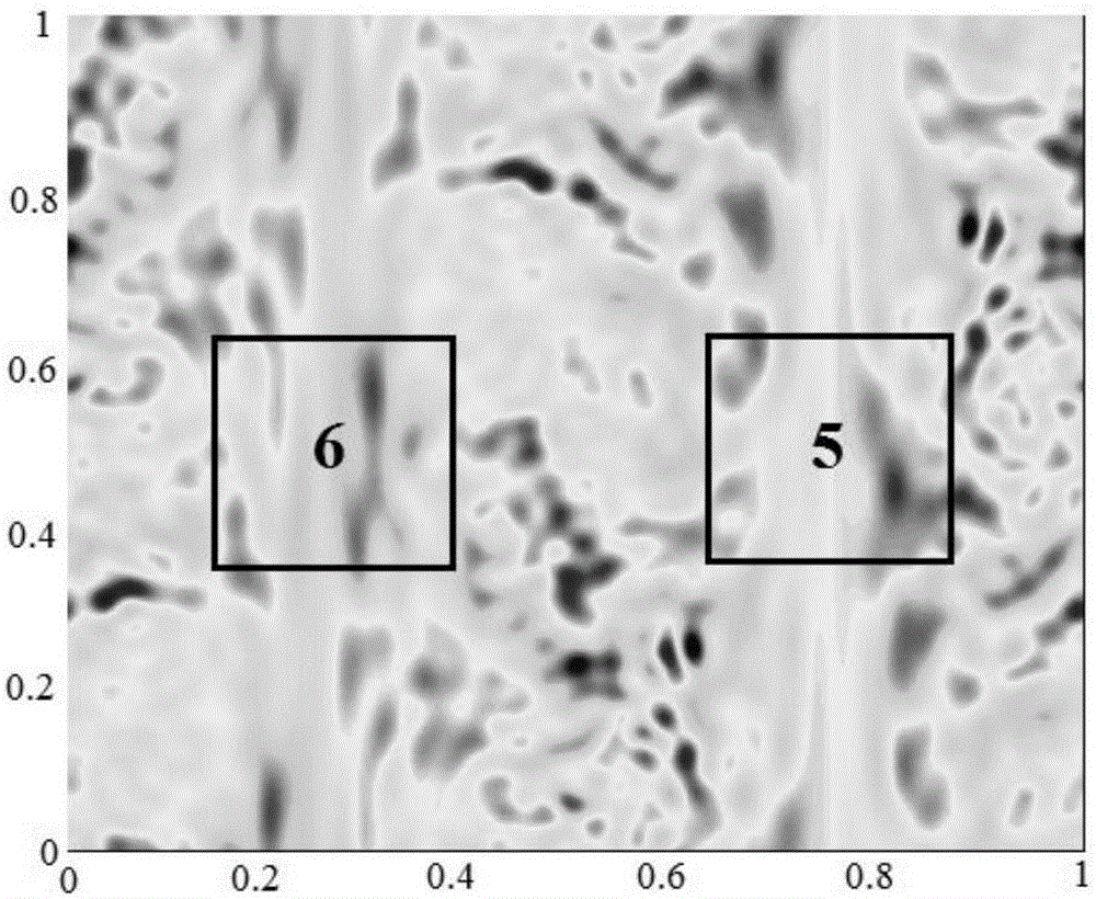 Gravity field modeling method suitable for high-precision inertial navigation system