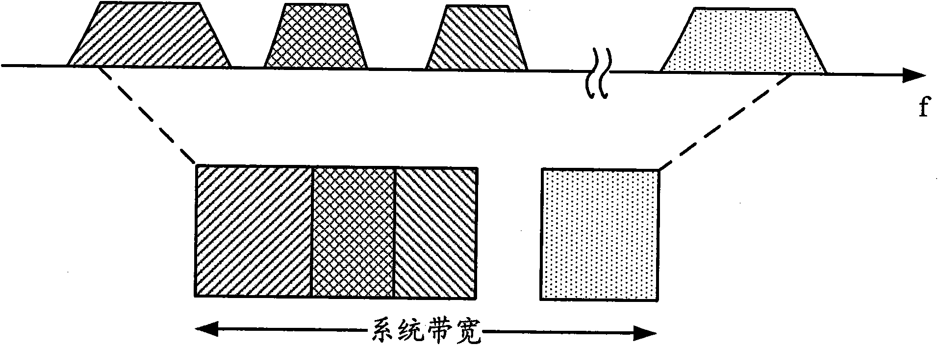 Method and equipment for reporting and receiving channel information of multi-carrier system