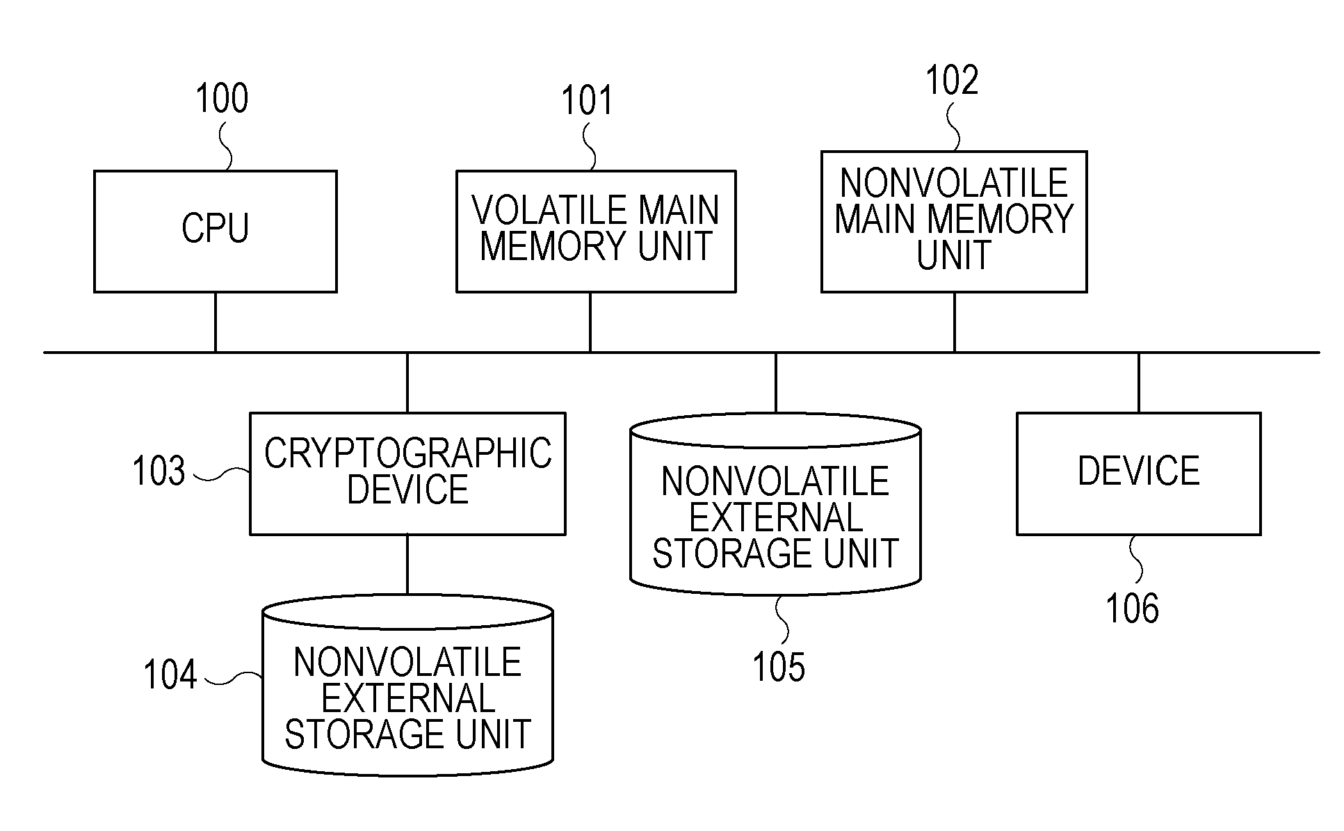 Information processing apparatus, information processing method, and storage medium