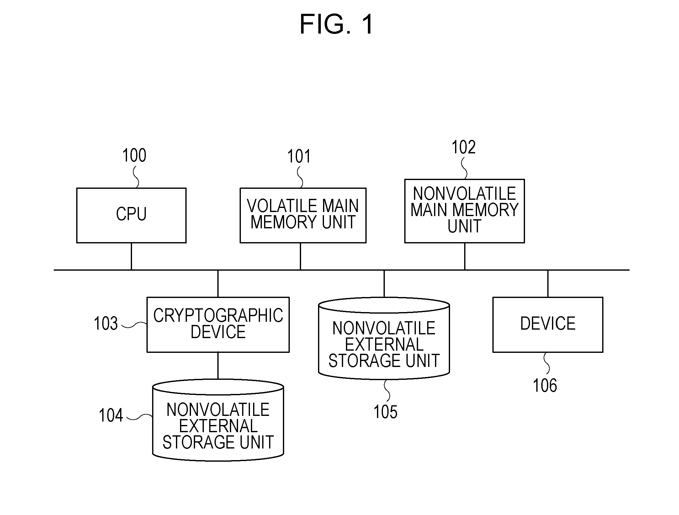 Information processing apparatus, information processing method, and storage medium