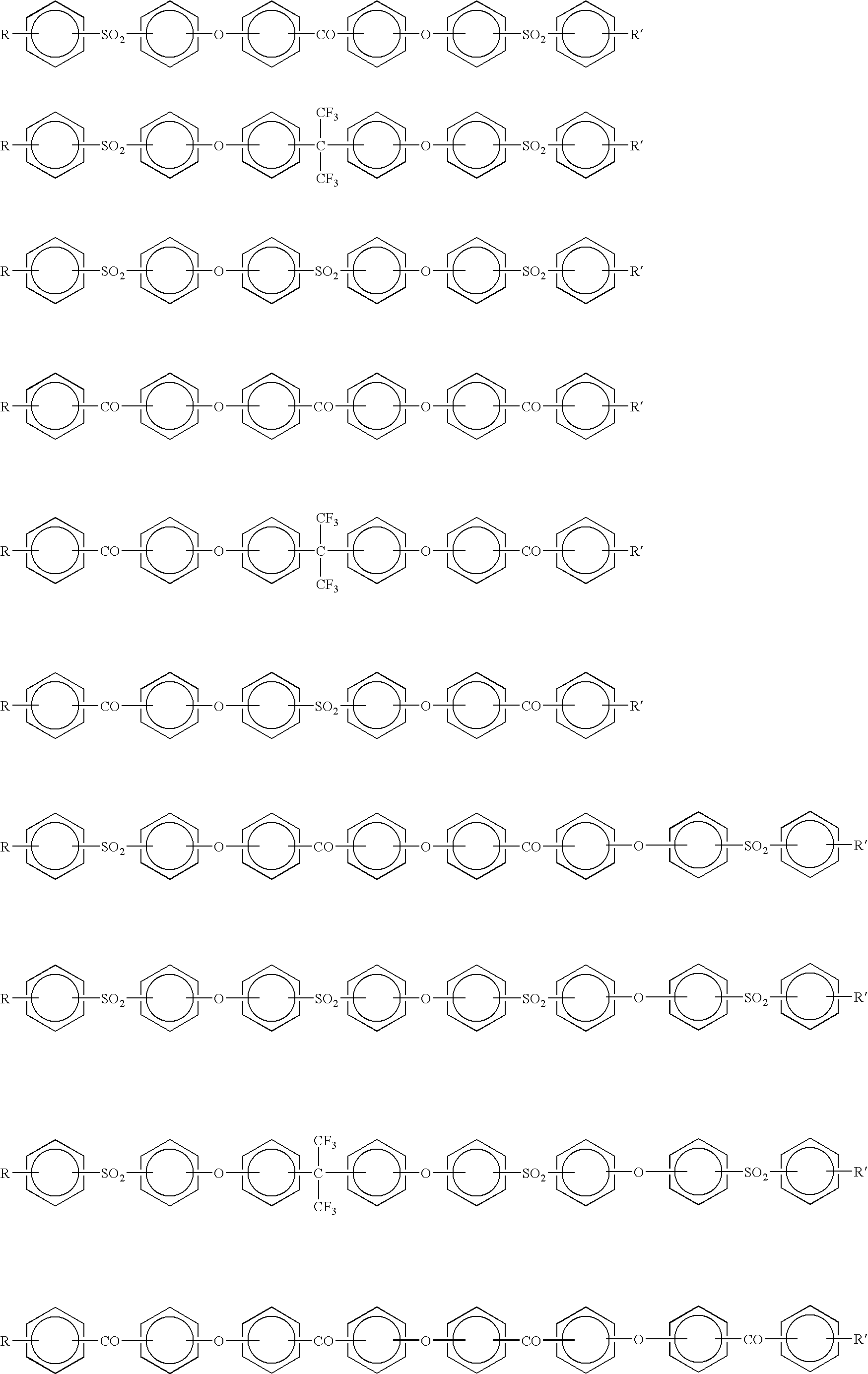 Manufacturing process for membrane-electrode assemblies