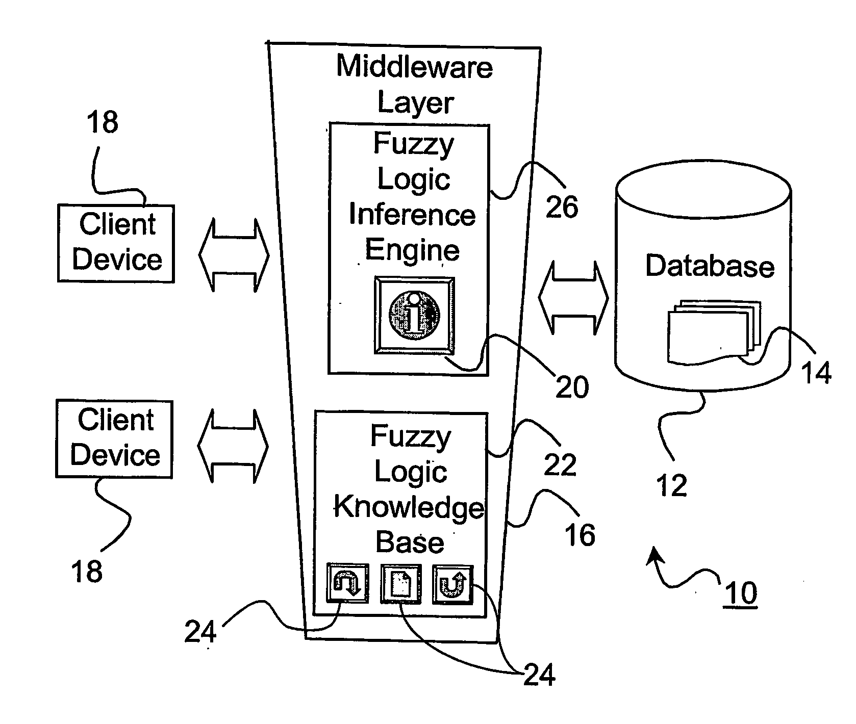 Intelligent Data Management System and Method