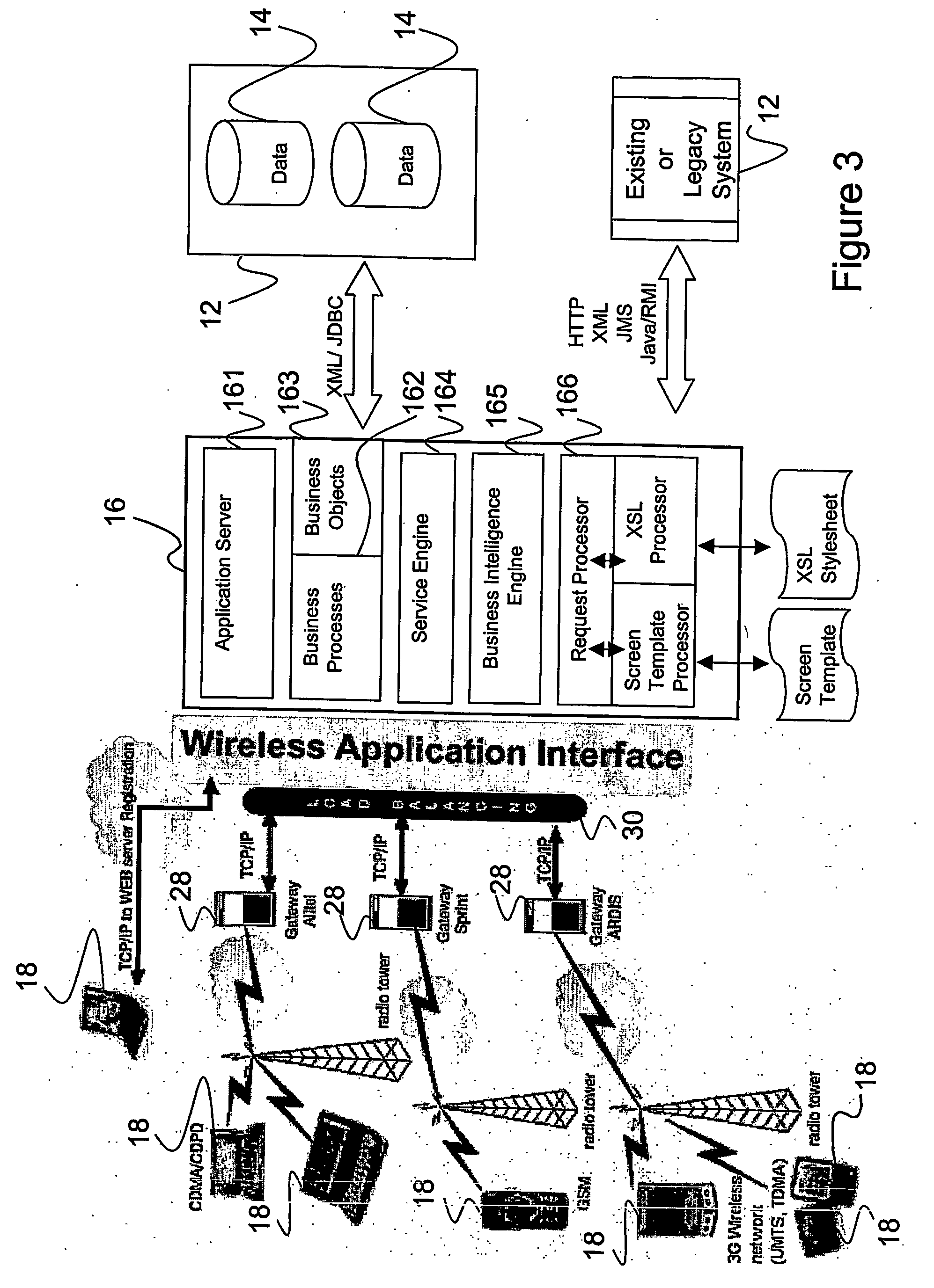 Intelligent Data Management System and Method