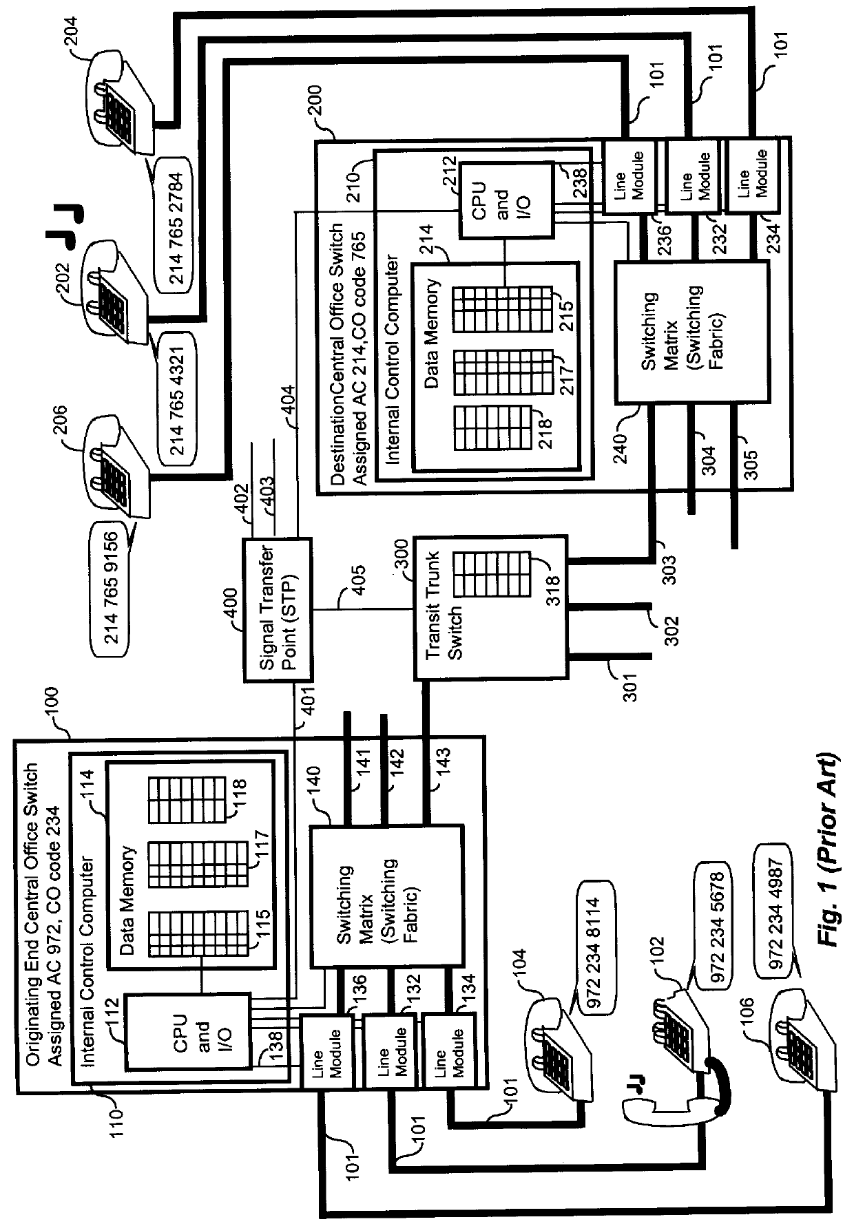 Method of network addressing and translation