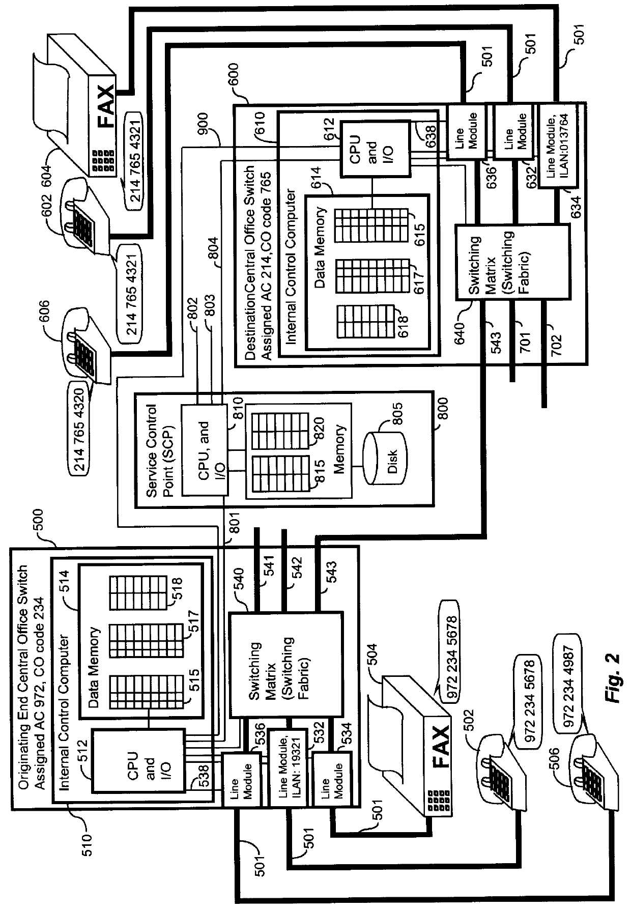 Method of network addressing and translation