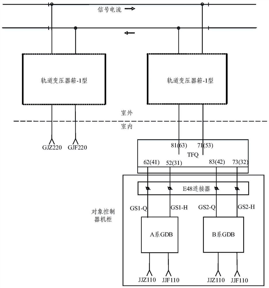 Track circuit information acquisition method and system