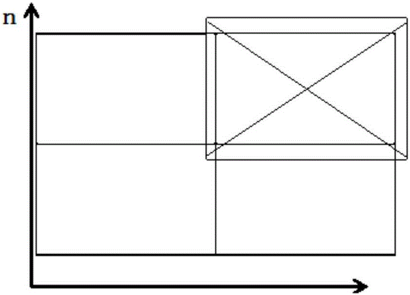 SPH (Smoothed Particle Hydrodynamics) algorithm based symmetric boundary treatment method