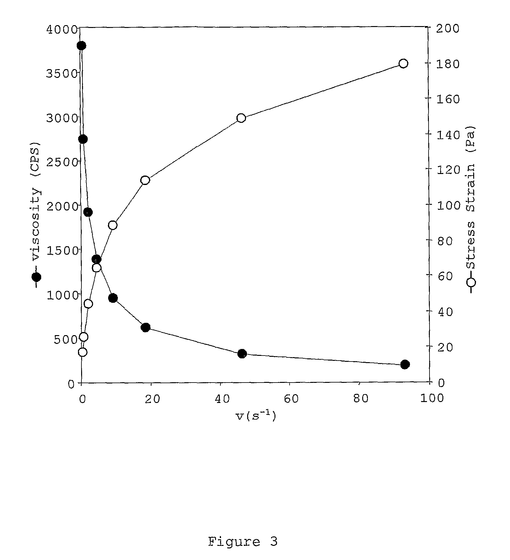 Galactose-rich polysaccharide, process for the production of the polymer and its applications