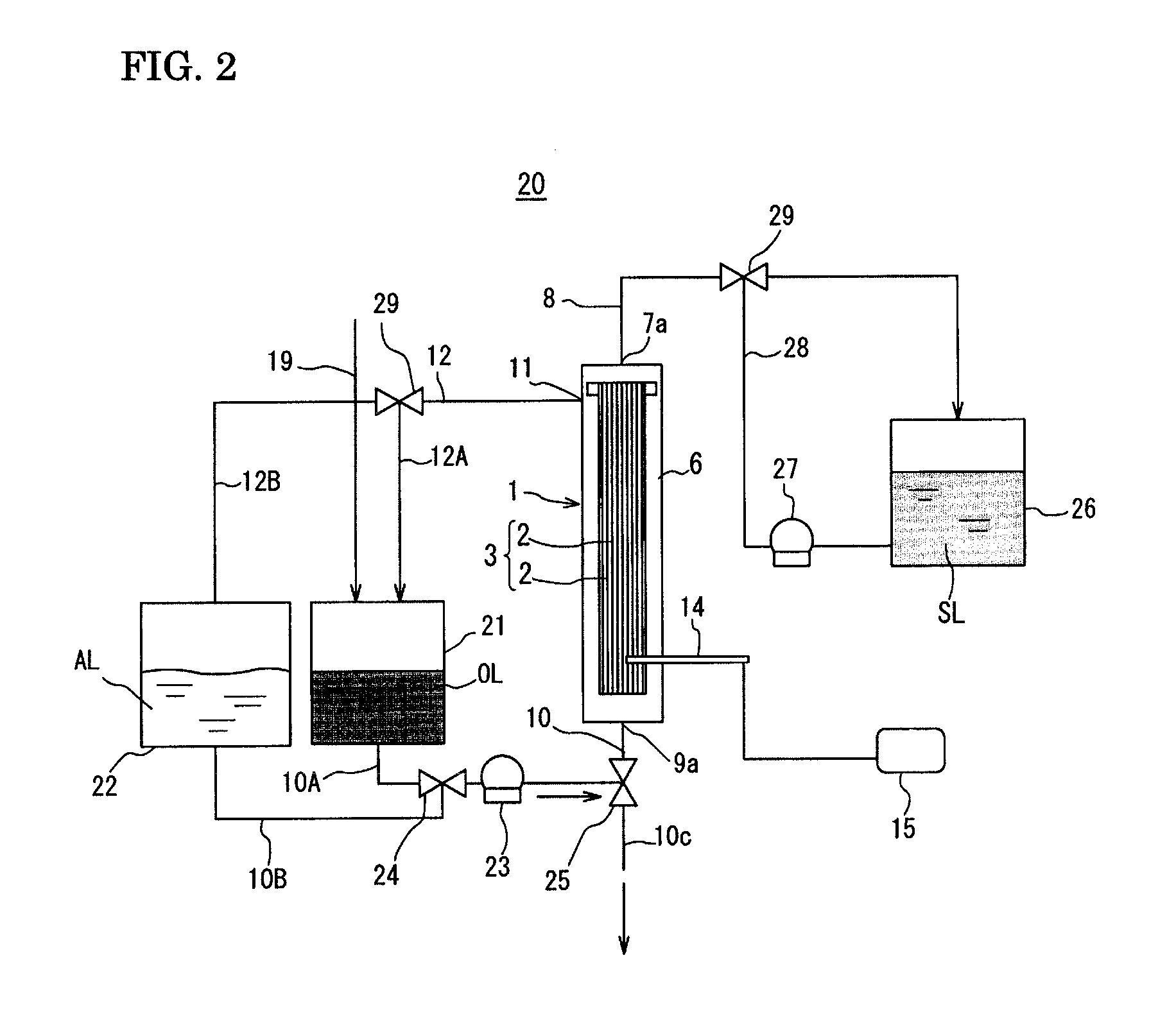 Separation membrane module for oil-containing wastewater treatment, oil-containing wastewater treatment method, and oil-containing wastewater treatment apparatus