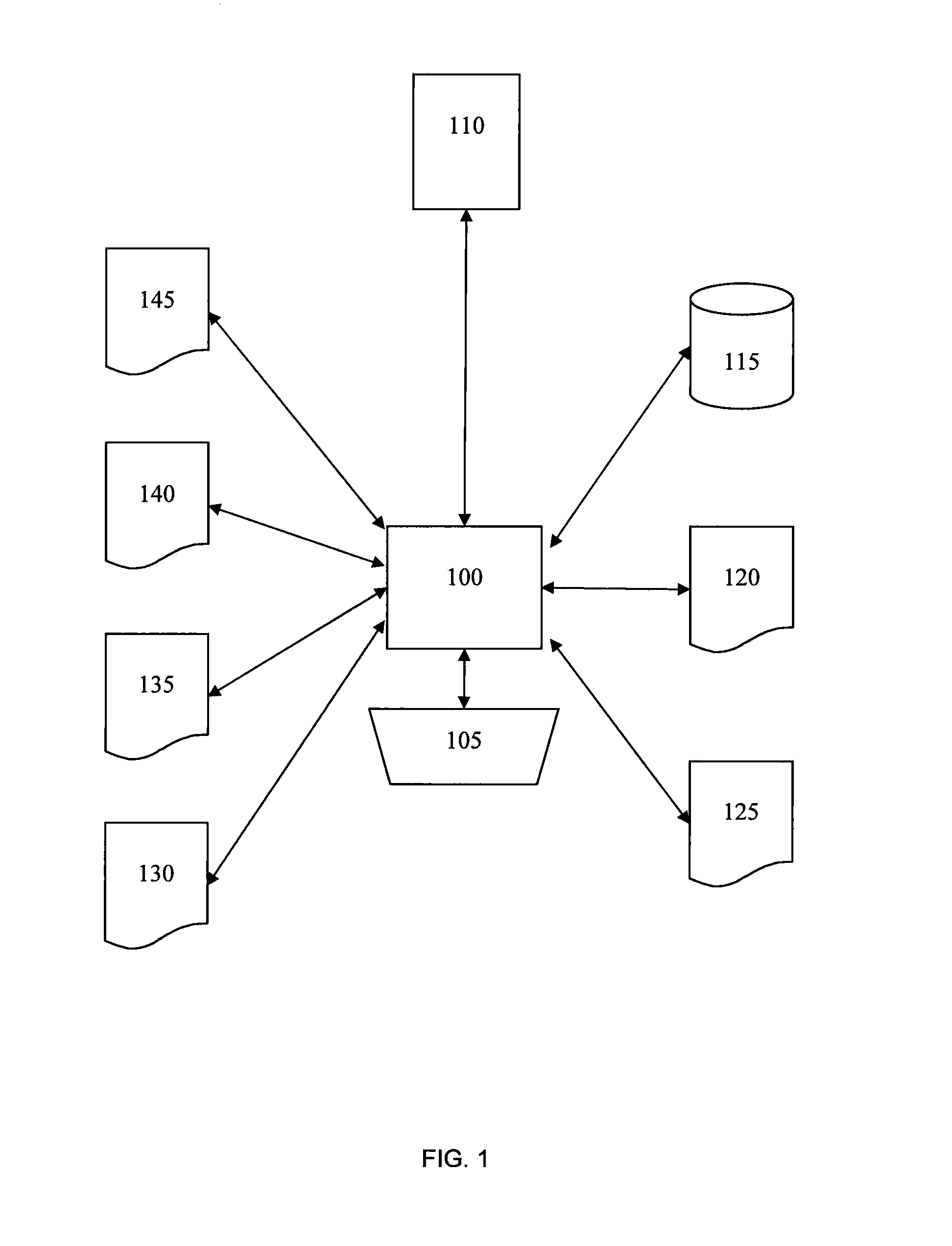 Method for maintaining common data across multiple platforms