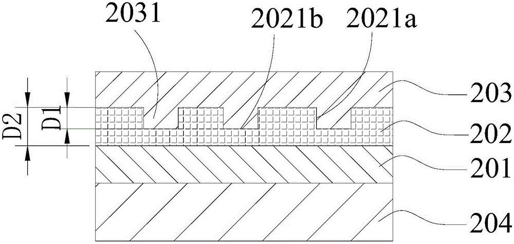 Flexible display panel, display device and forming method of flexible display panel