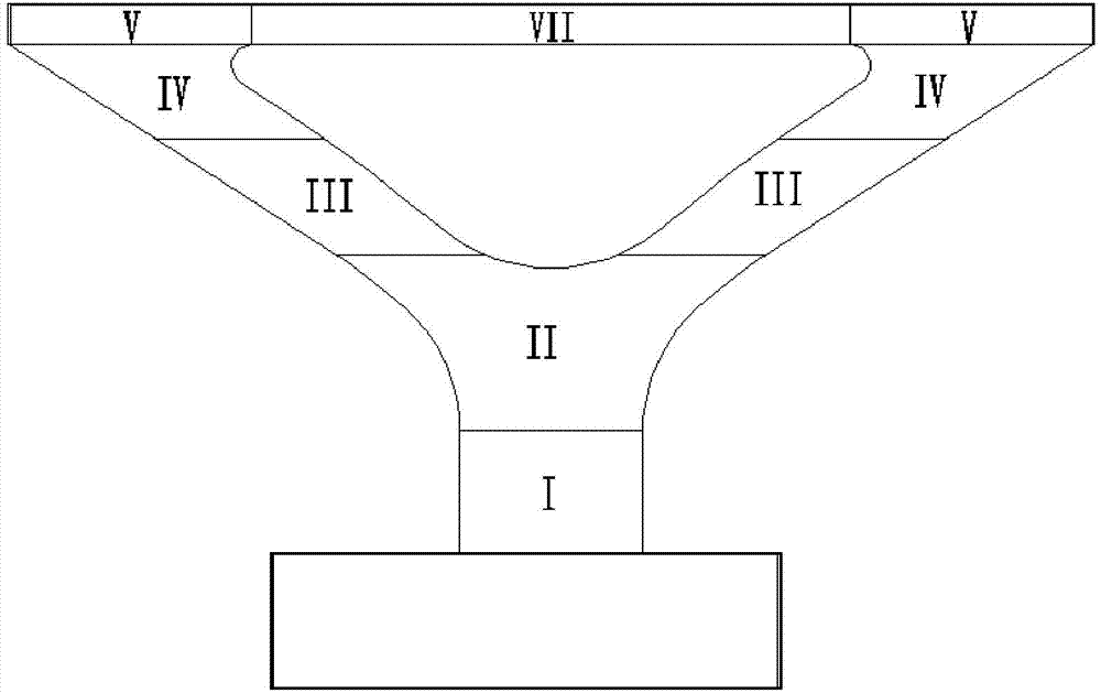 Wide-angle Y-shaped pier column construction method