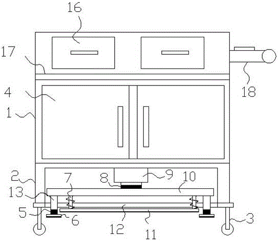 Medical anti-movement ward-round cart