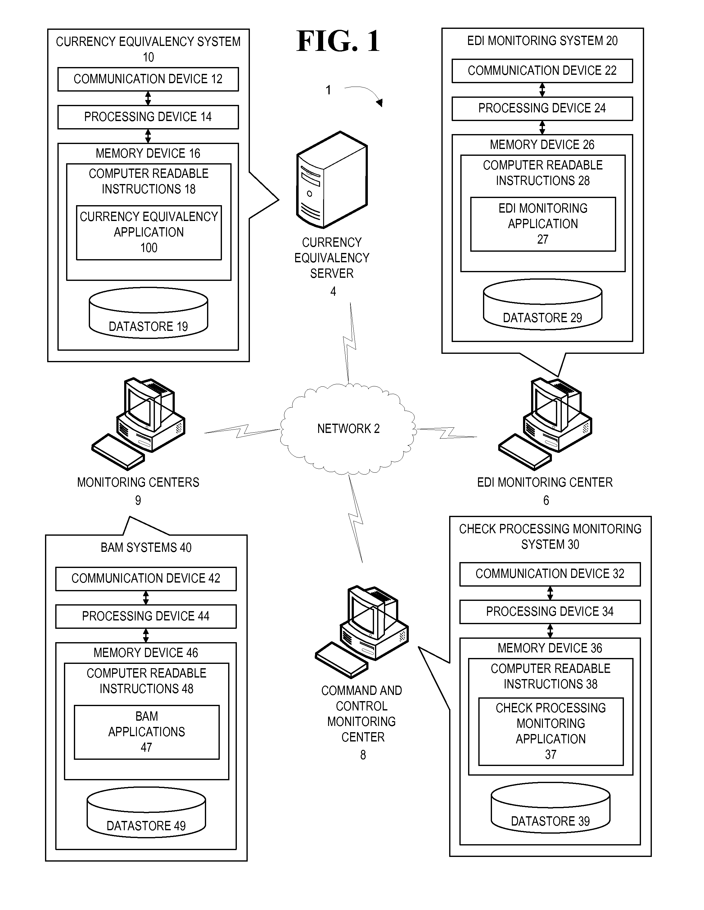 Currency equivalency application