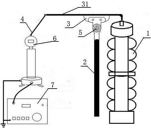 Pressurized wire support device for arrester testing