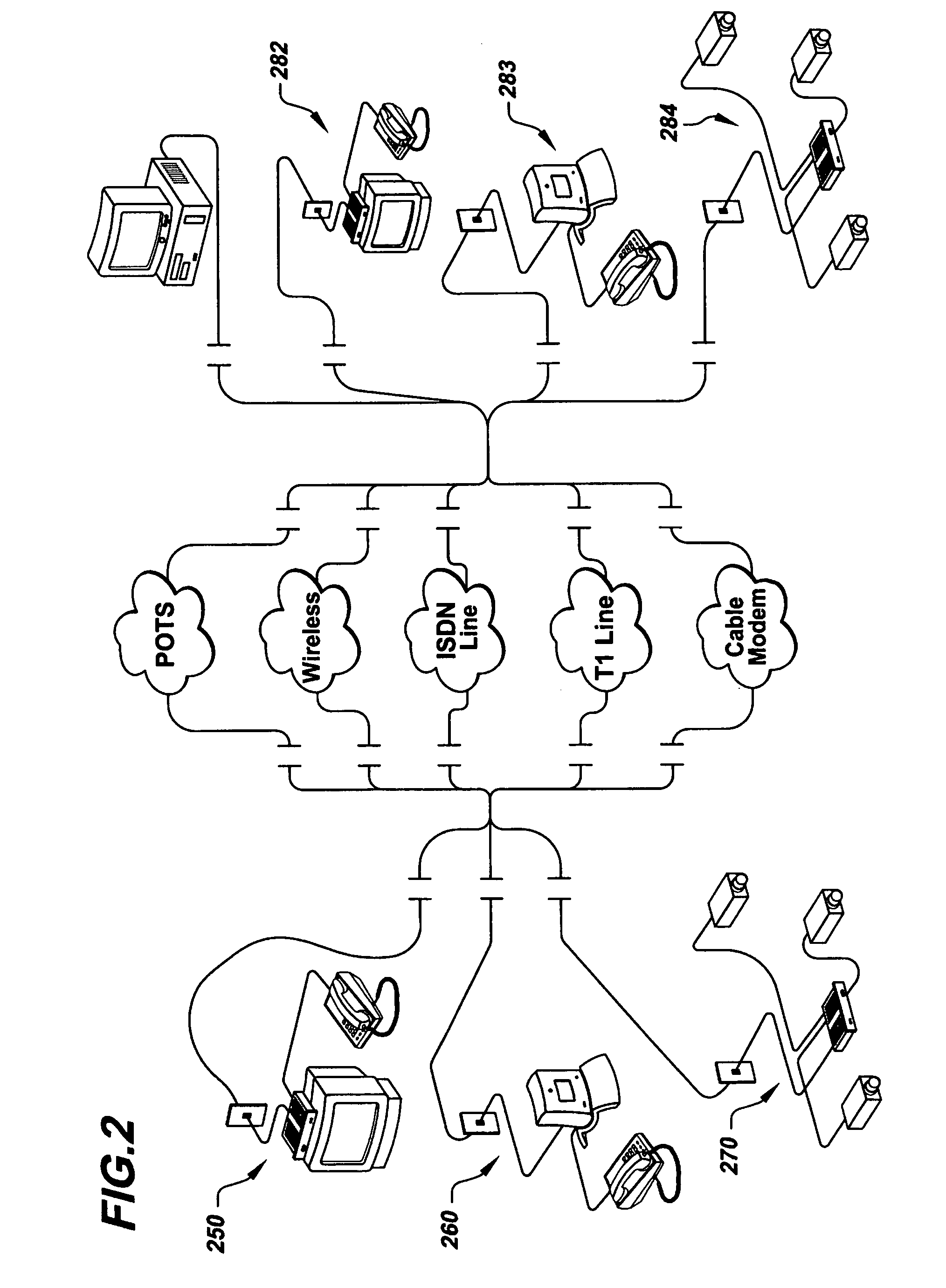 Surveillance method and system