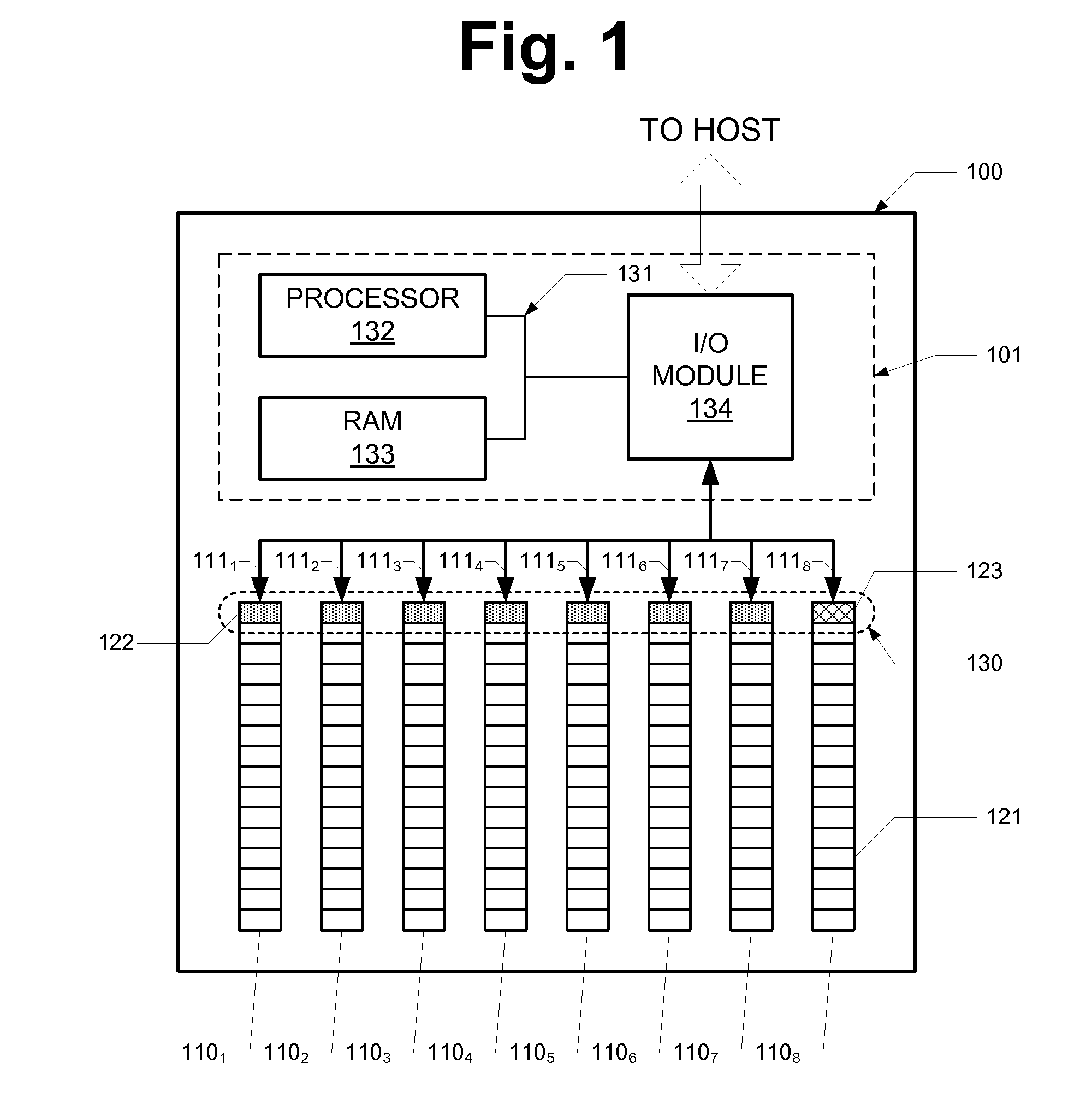 Redundant data distribution in a flash storage device