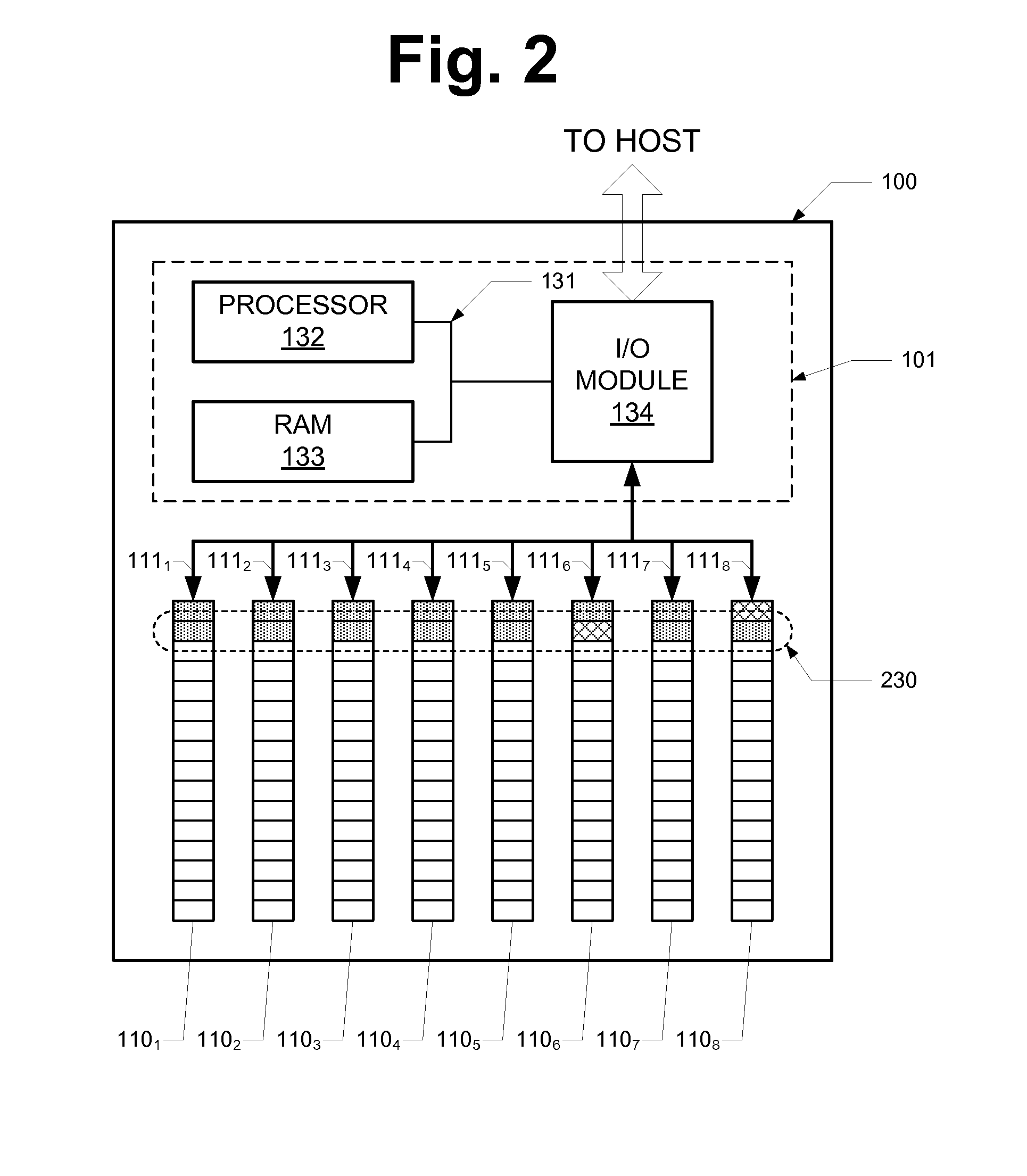 Redundant data distribution in a flash storage device