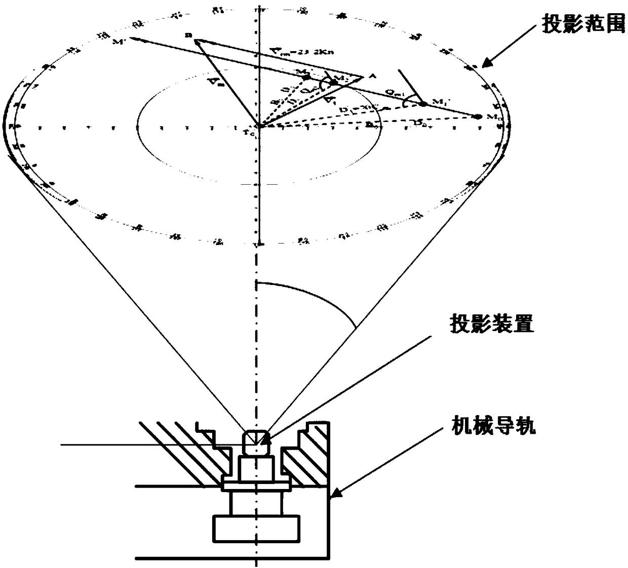 A Ship Operation Map Projection System for Combat Navigation Plotting