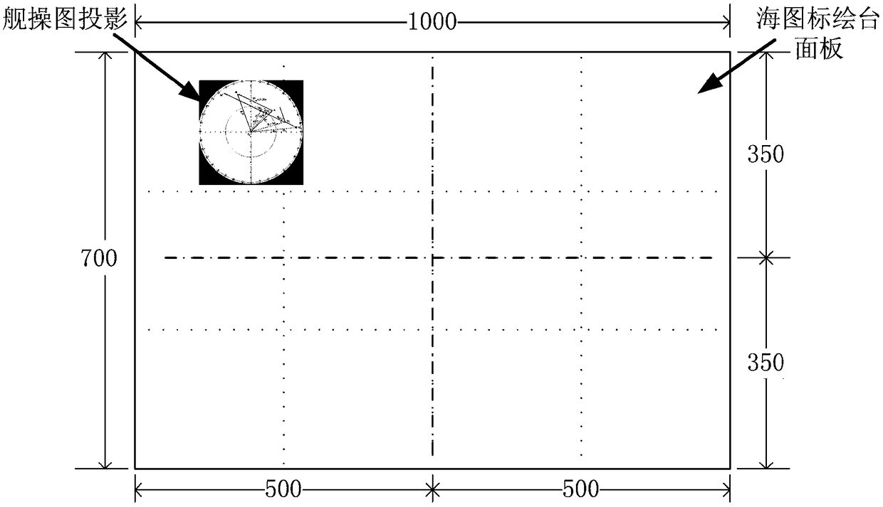 A Ship Operation Map Projection System for Combat Navigation Plotting