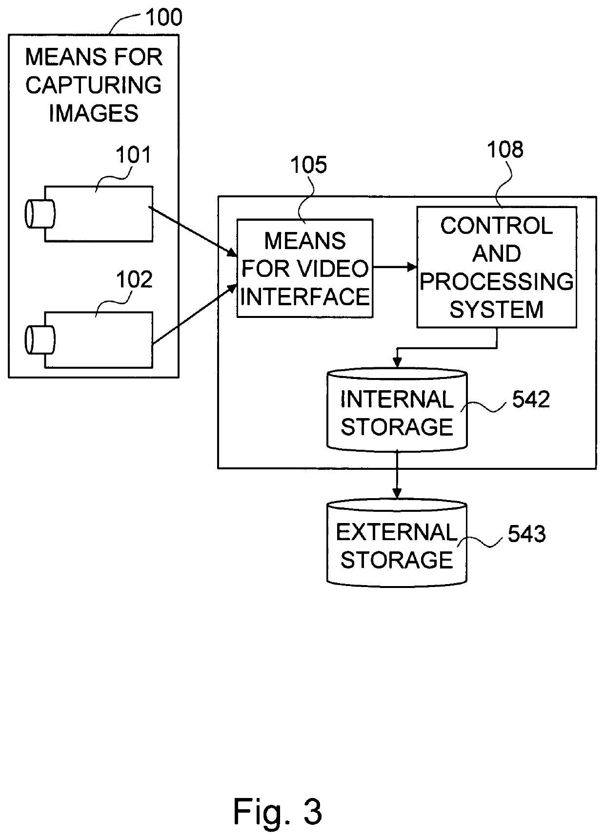 Method and system for measuring viewership of people for displayed object