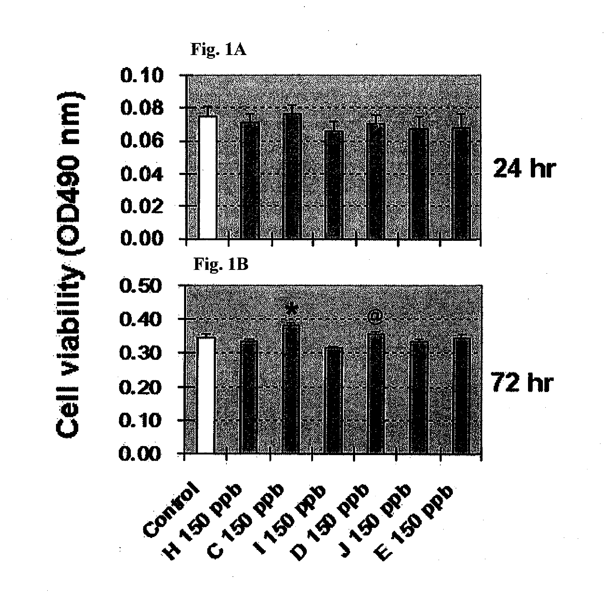 Compositions of selenoorganic compounds and methods of use thereof