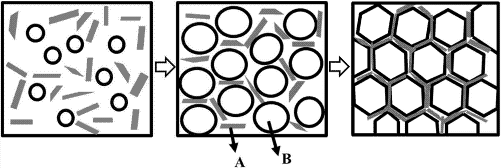 Low-density and flexible polymer-based foaming and sound insulating material and preparation method thereof