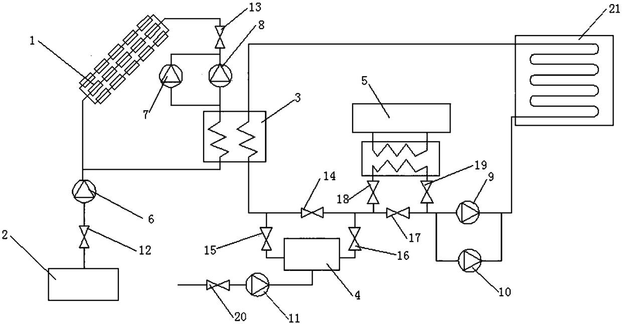 Solar large plane plate heating system with auxiliary energy