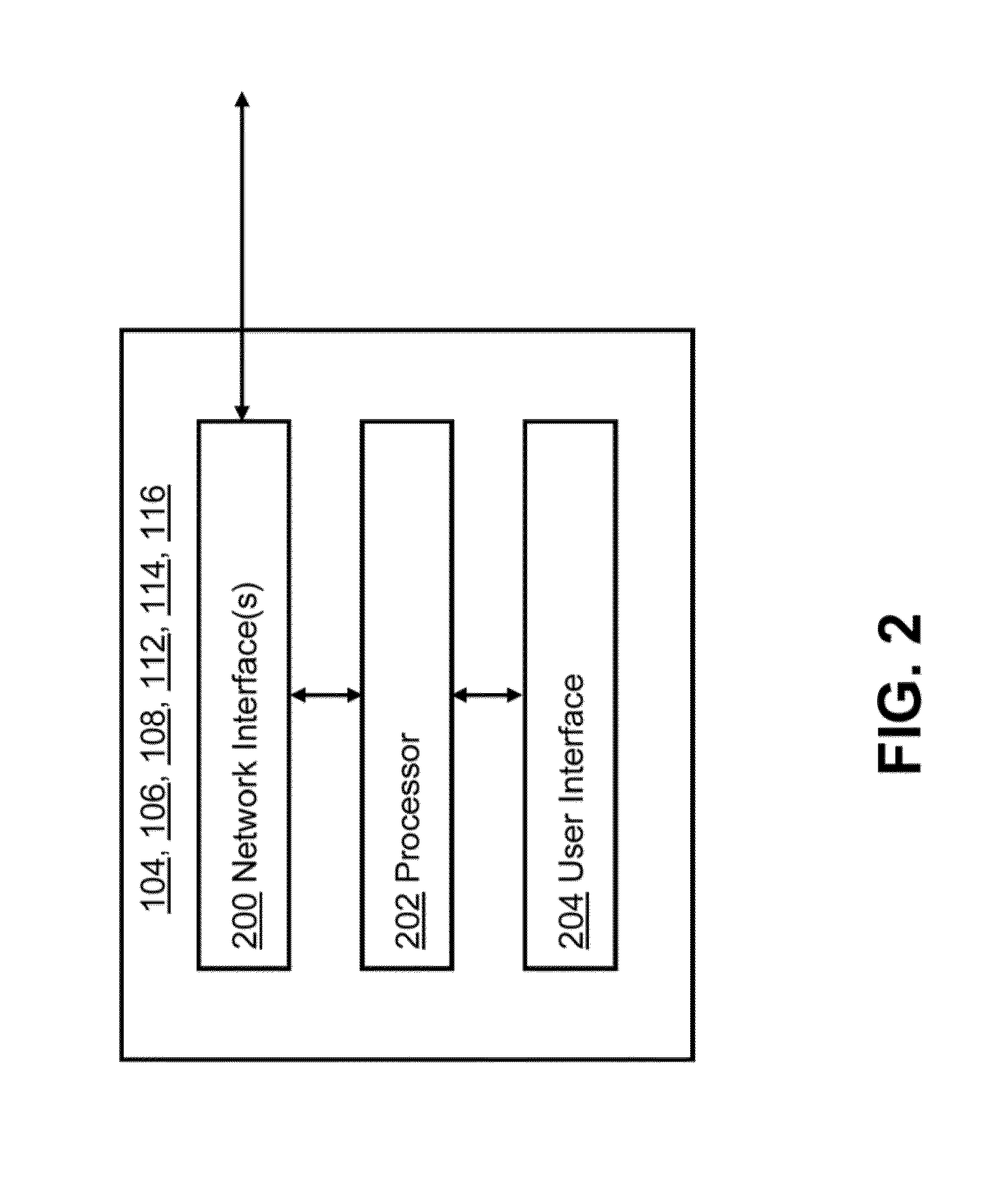 Supporting multiple attention-based, user-interaction modes