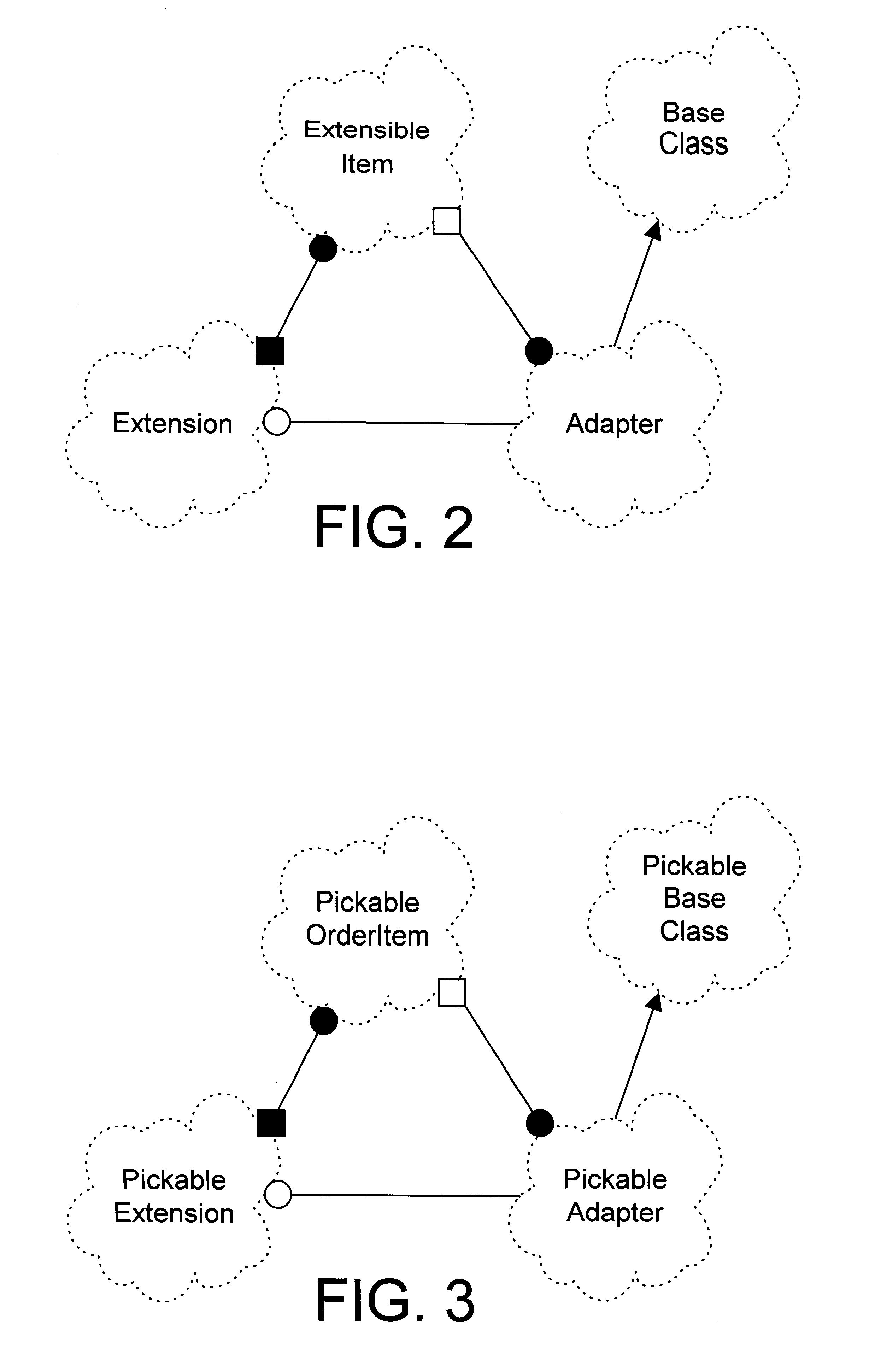 Mechanism and method for flexible coupling of processes in an object oriented framework