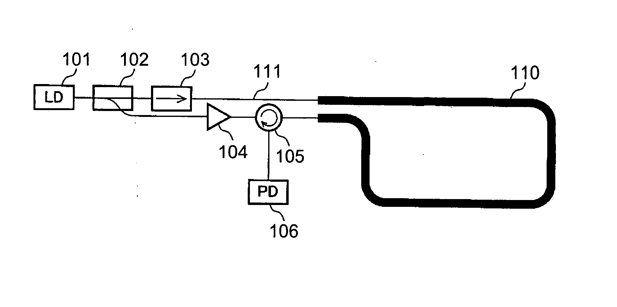 Sensor and Disturbance Measurement Method Using the Same