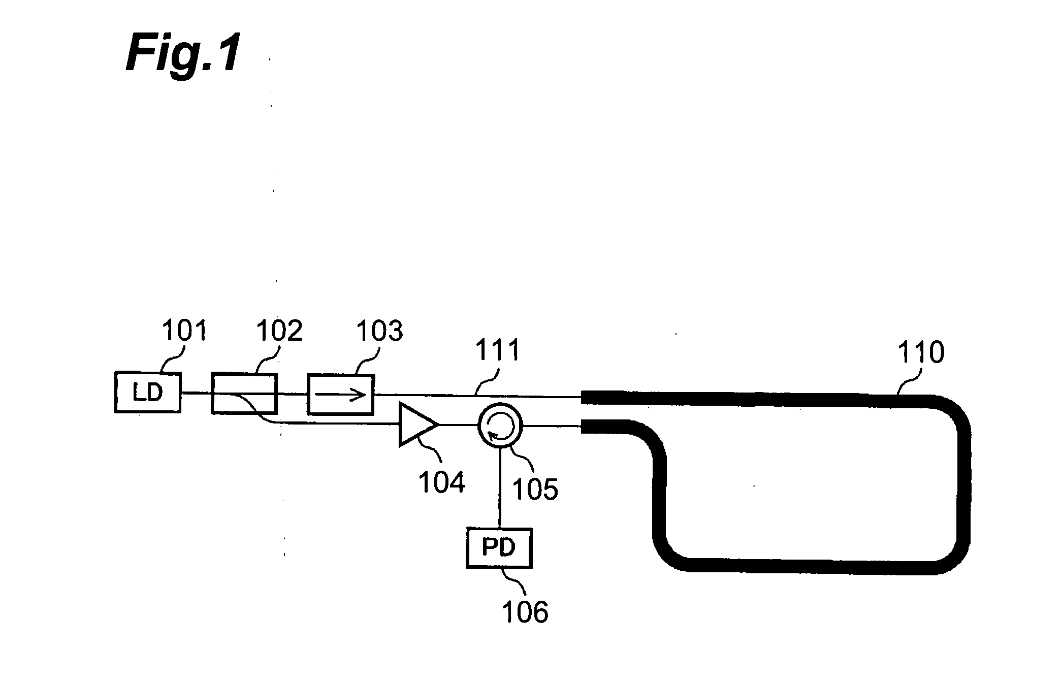 Sensor and Disturbance Measurement Method Using the Same