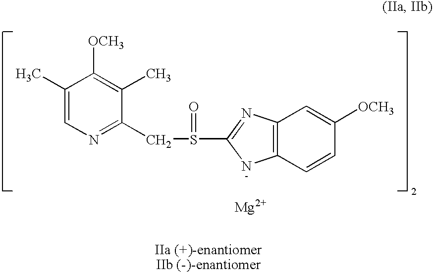 Compounds