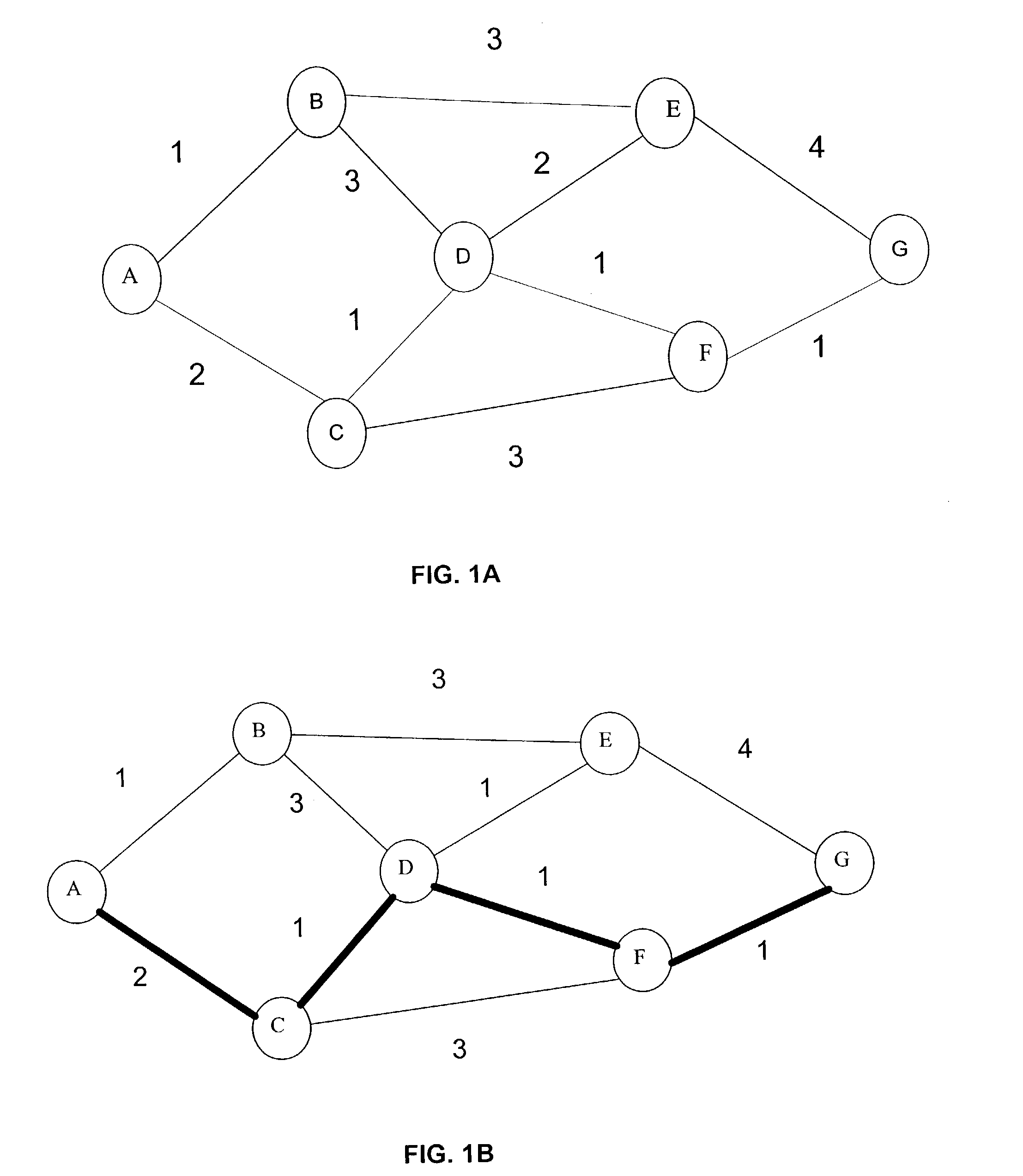 Method and apparatus for controlling the flow of data across a network interface