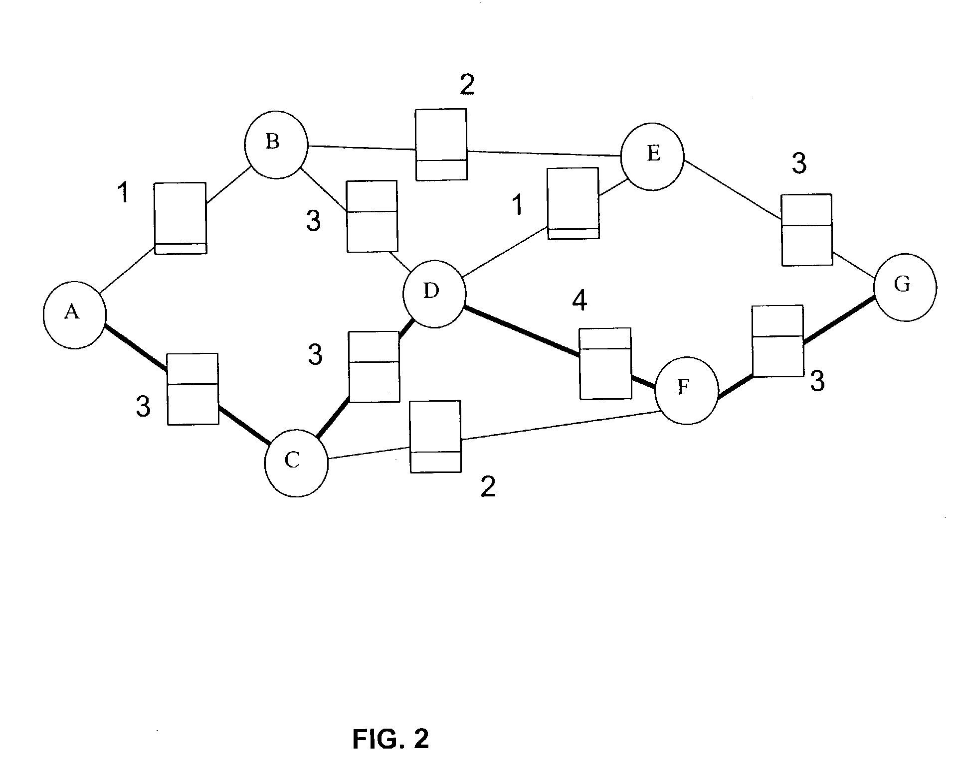 Method and apparatus for controlling the flow of data across a network interface