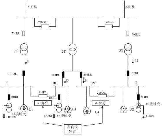 Spare power automatic switching system with self-adaptive switching intermediate resistance grounding mode, and operation method thereof