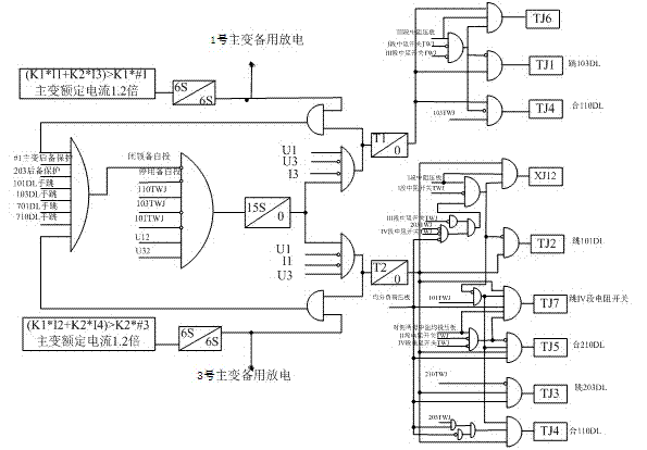 Spare power automatic switching system with self-adaptive switching intermediate resistance grounding mode, and operation method thereof