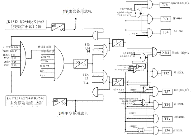 Spare power automatic switching system with self-adaptive switching intermediate resistance grounding mode, and operation method thereof