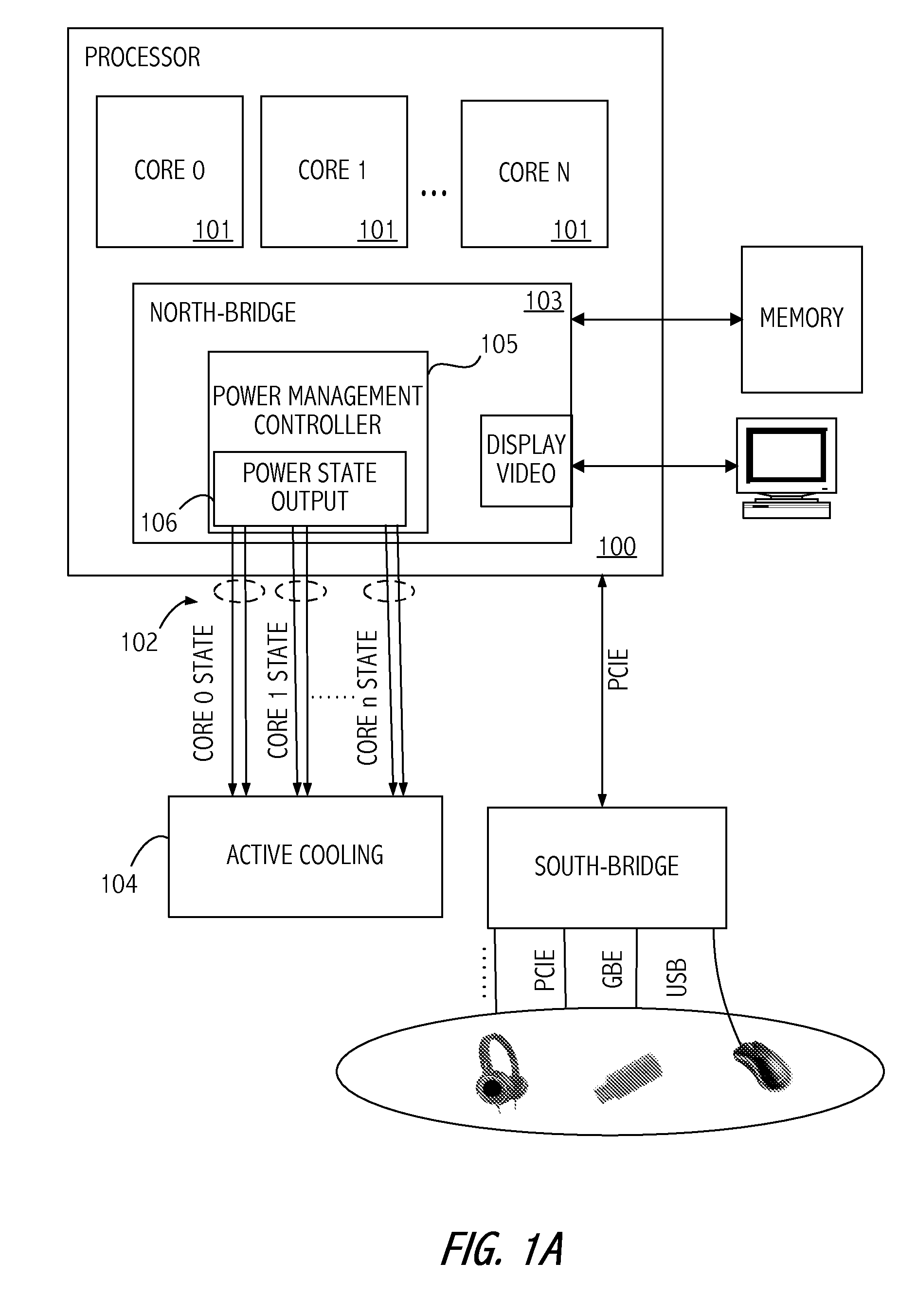 Heat management using power management information