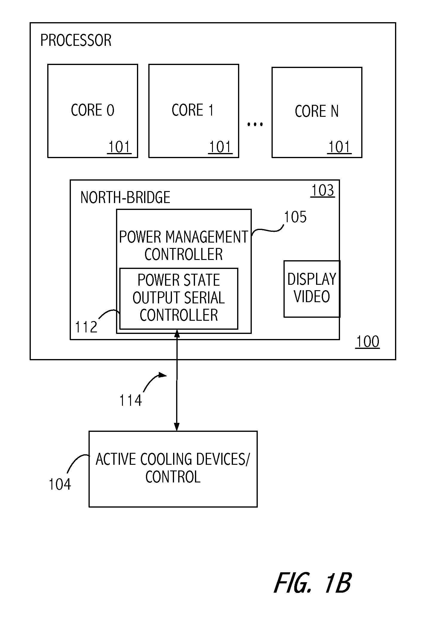 Heat management using power management information