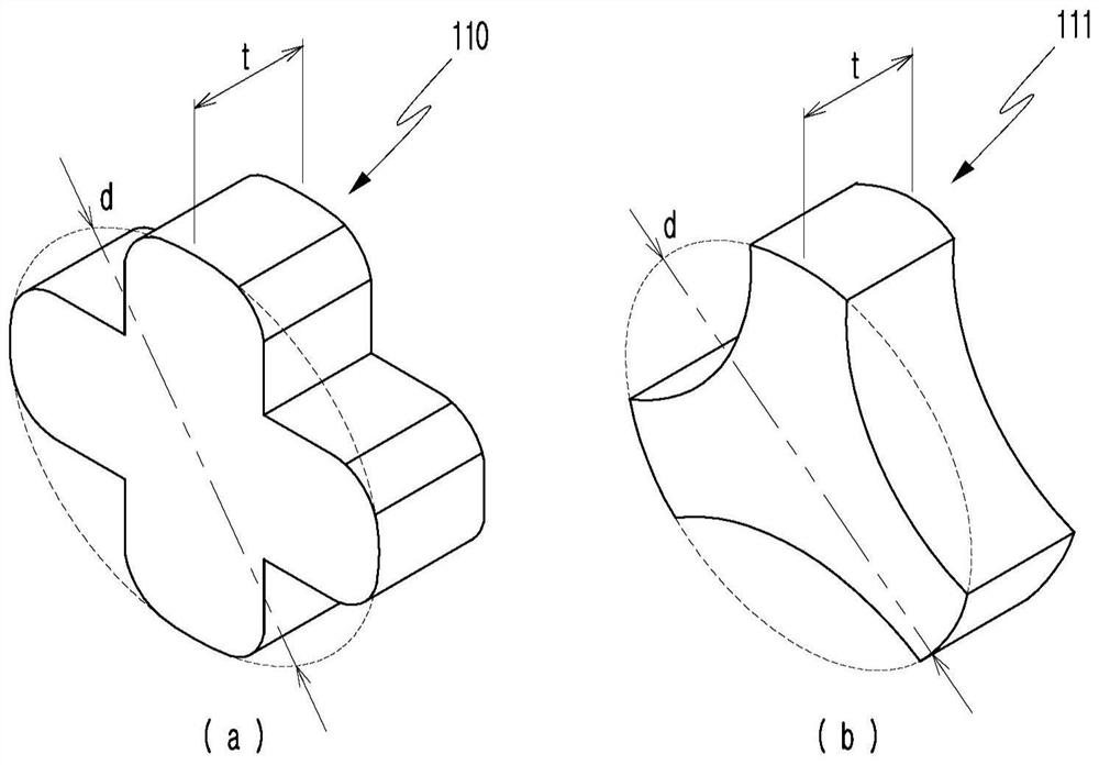 Conductive particle and testing socket comprising the same