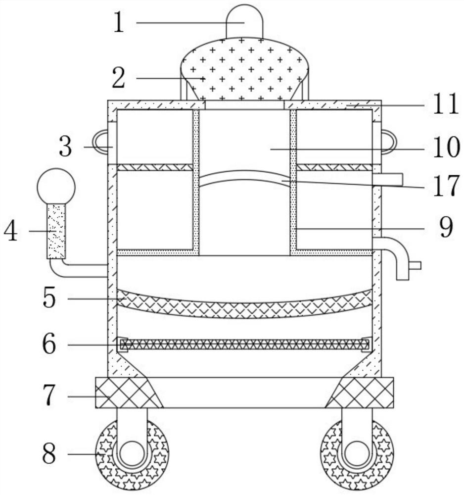 Crop branch and leaf incineration device for rural environment protection