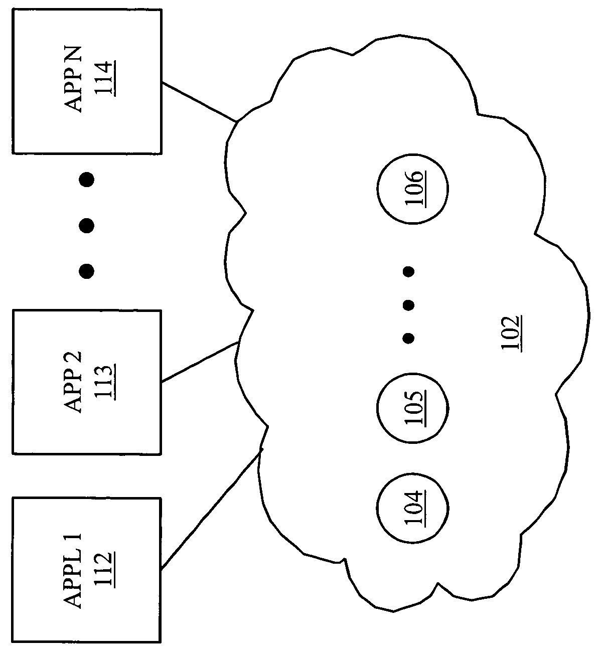 Accessing schema-free databases