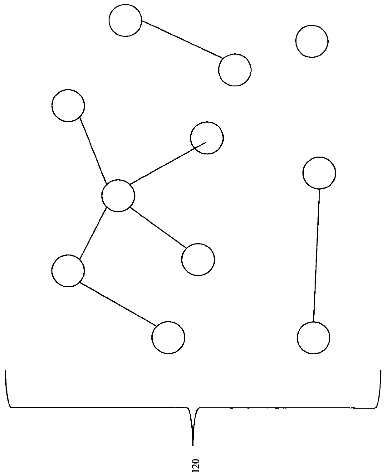 Accessing schema-free databases