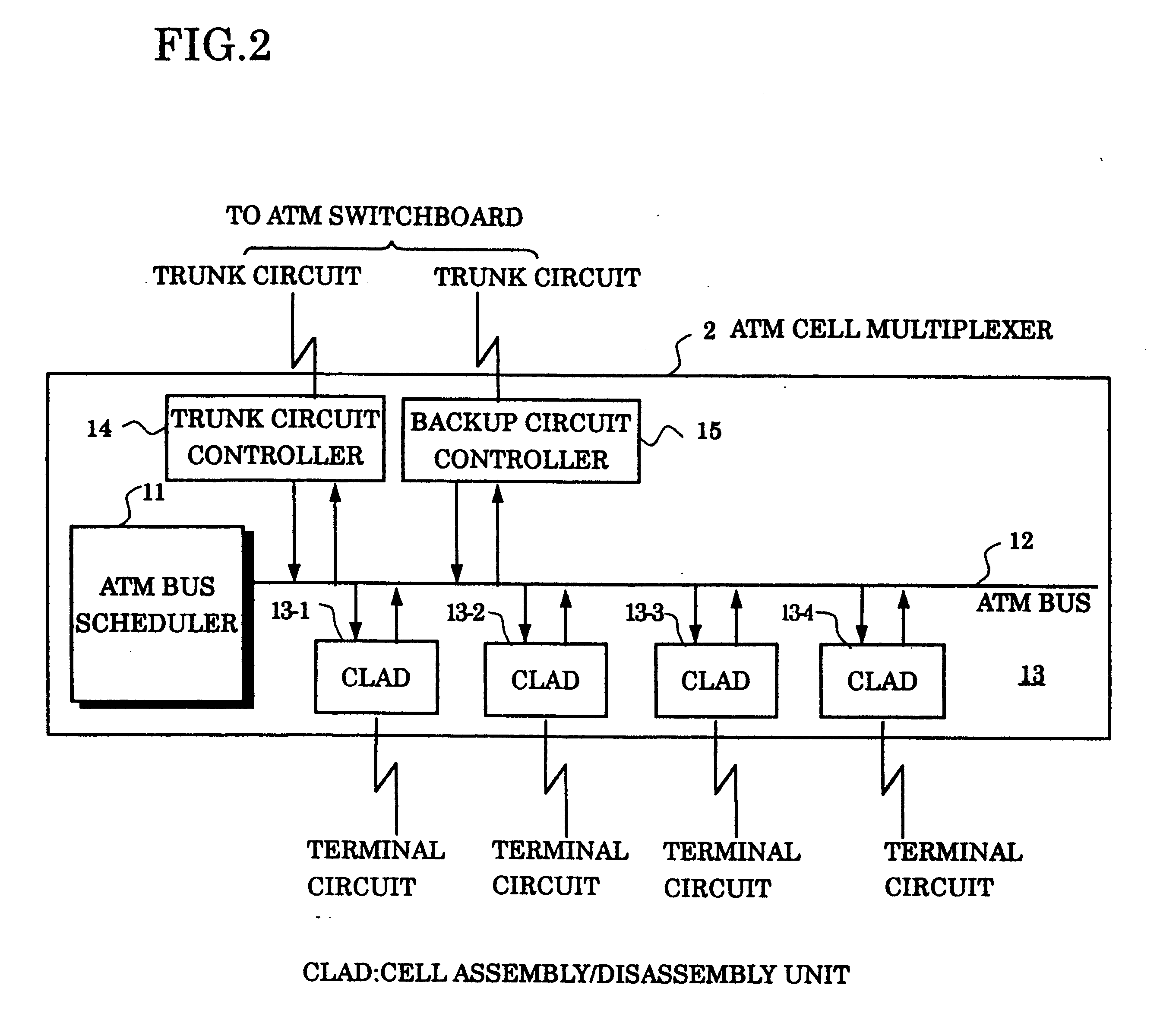 ATM cell multiplexer